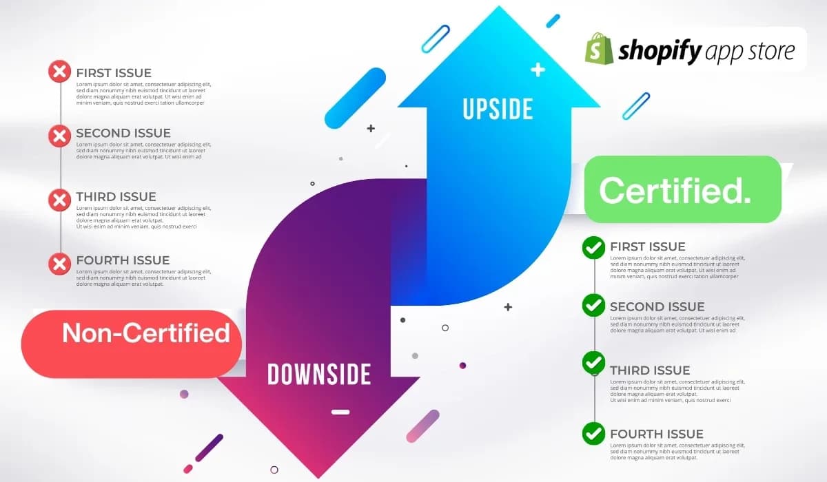 Illustrasjon av Shopify kassefeil og betalingsfeilscenarier