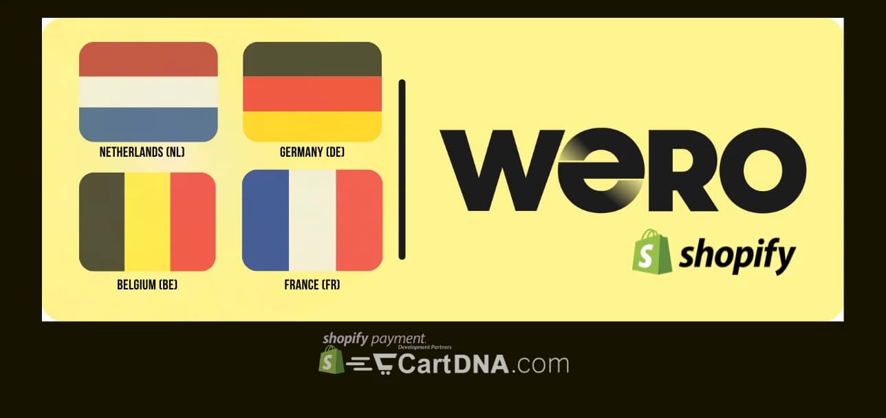 European banks supporting Wero payments across Netherlands, France, Germany, Belgium and Luxembourg