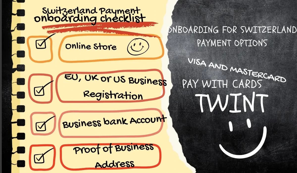 CartDNA recommended payment stack for Switzerland: Saferpay, TWINT and PostFinance