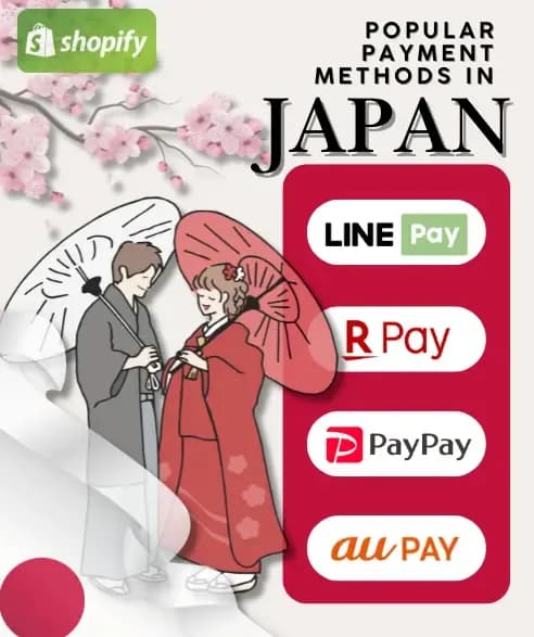 PayPay, Line Pay, Rakuten Pay, and au PAY mobile wallets for Japan Shopify checkout โ local Japanese payment methods that build buyer trust