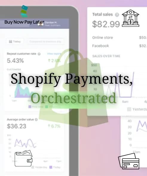Multi-PSP Shopify payment routing โ orchestration platform connecting Shopify merchants to 70+ acquirers, 720+ payment methods, and intelligent routing across 190+ global markets
