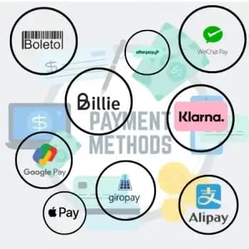 Alternative payment methods conversion rates โ chart showing APM vs card payment performance across global ecommerce markets including iDEAL, UPI, PIX, SEPA, and digital wallets