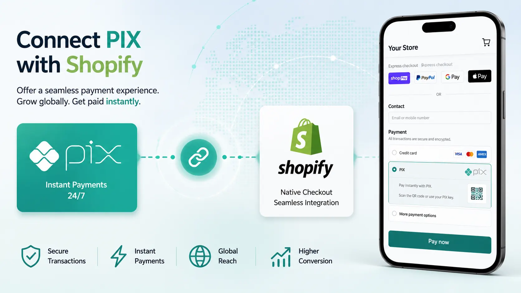 PIX payment integration on Shopify checkout for Brazilian consumers