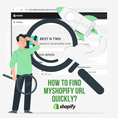 How to Find myshopify URL Quickly