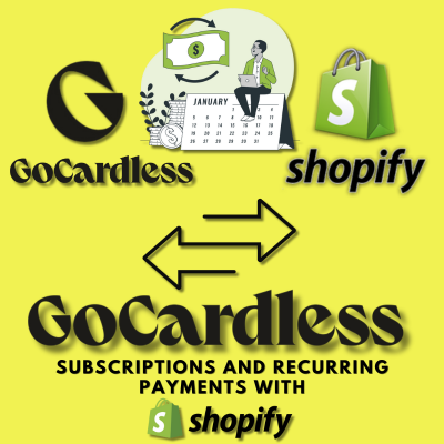 SUBSCRIPTIONS AND RECURRING PAYMENTS WITH SHOPIFY (400 x 400 px)